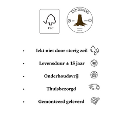 Plantenbak Kevin - Rechthoekig